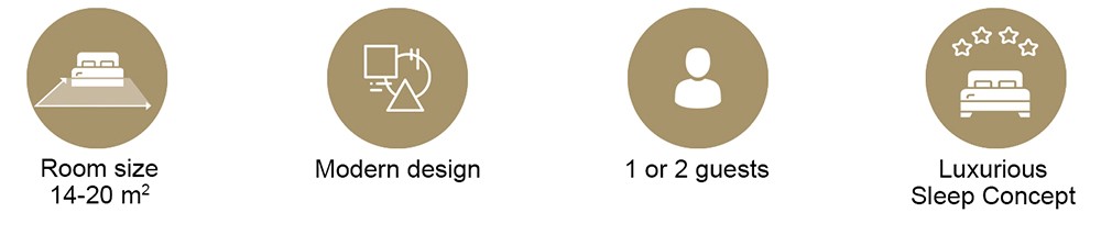 Icons showing room size (14–20 m²), modern design, 1–2 guests, and a luxurious sleep concept.